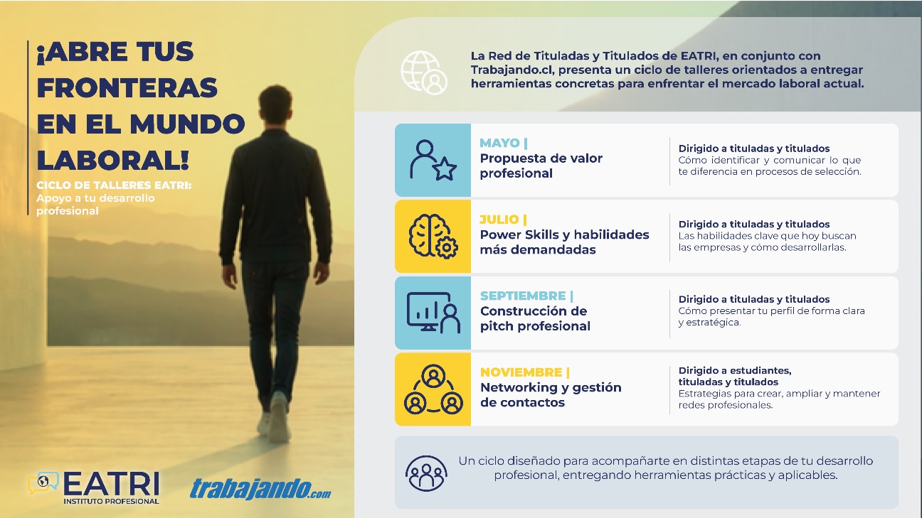 Imagen del artículo: Ciclo de talleres de empleabilidad 2026 EATRI + TRABAJANDO